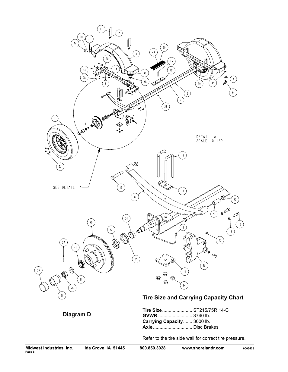 Tire size and carrying capacity chart, Diagram d | ShoreLand'r SLR30BSW V.2 User Manual | Page 8 / 10
