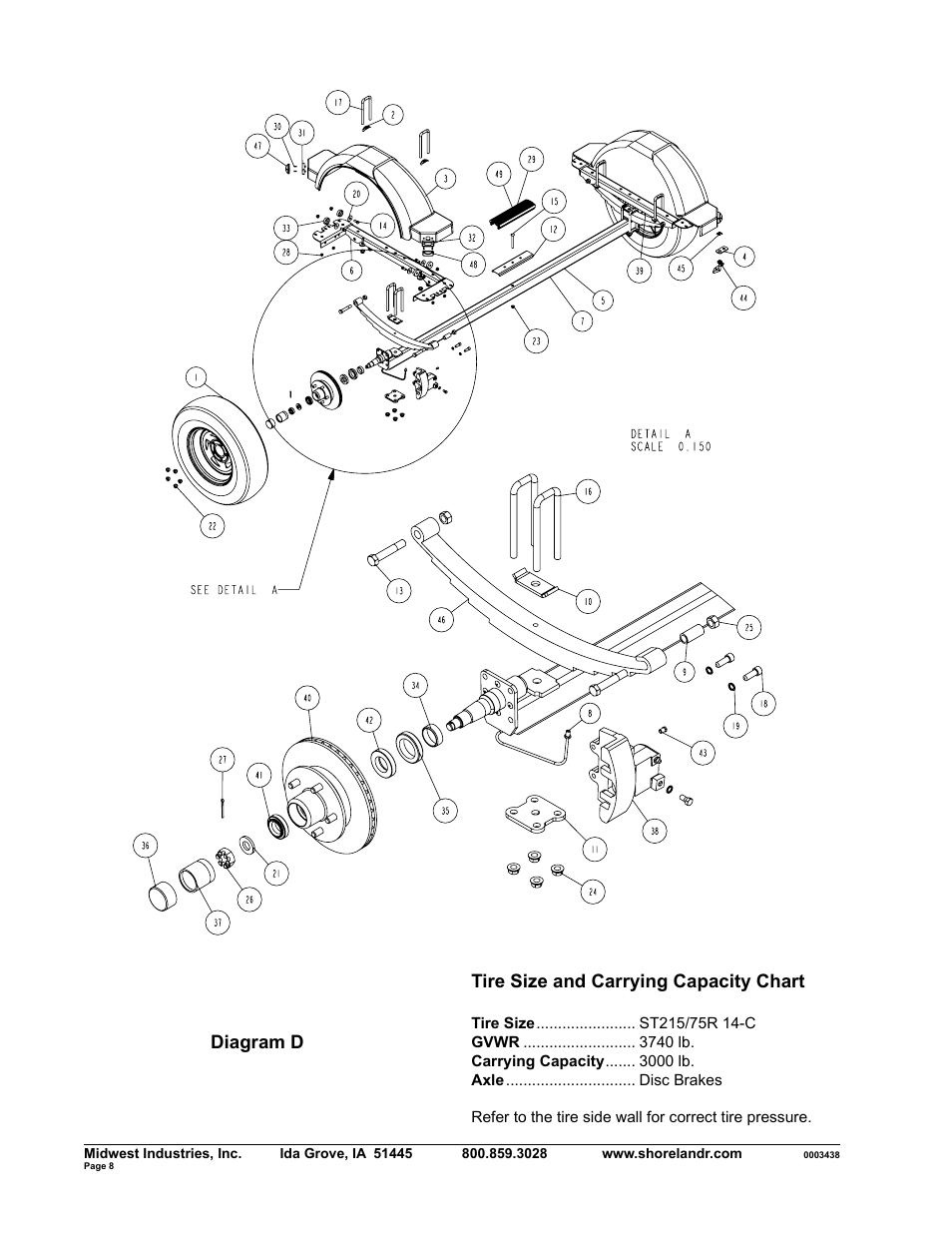 Tire size and carrying capacity chart, Diagram d | ShoreLand'r SLR30BXLW V.1 User Manual | Page 8 / 10