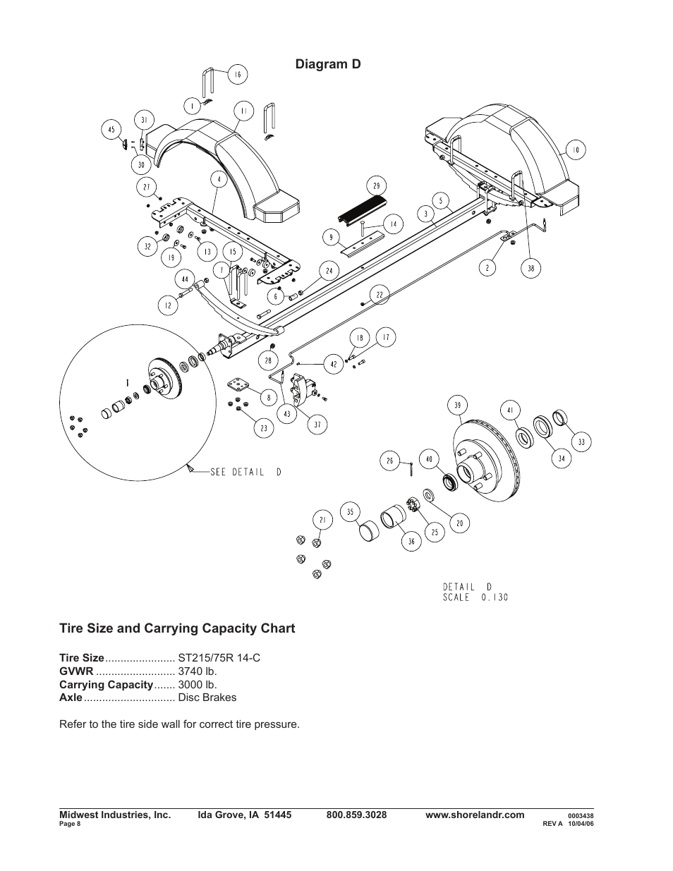 Tire size and carrying capacity chart, Diagram d | ShoreLand'r SLR30BXLW V.2 User Manual | Page 8 / 12