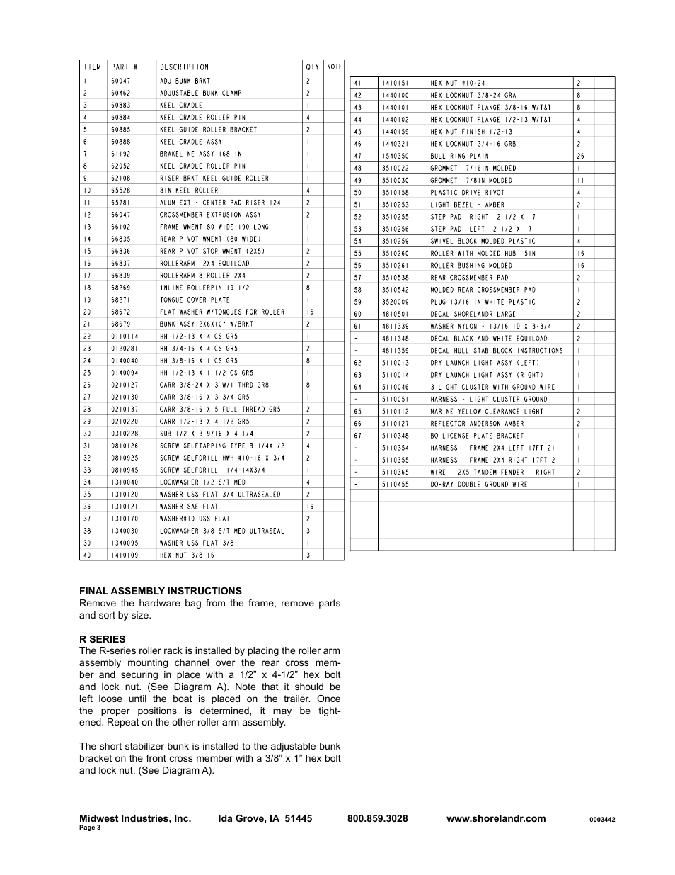ShoreLand'r SLR34BLW V.1 User Manual | Page 3 / 10