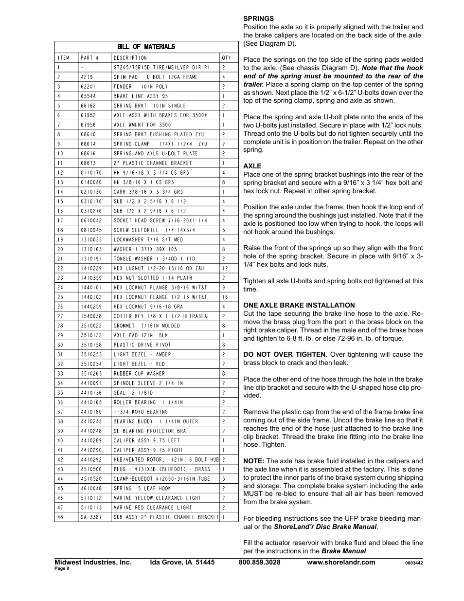 ShoreLand'r SLR34BLW V.1 User Manual | Page 9 / 10