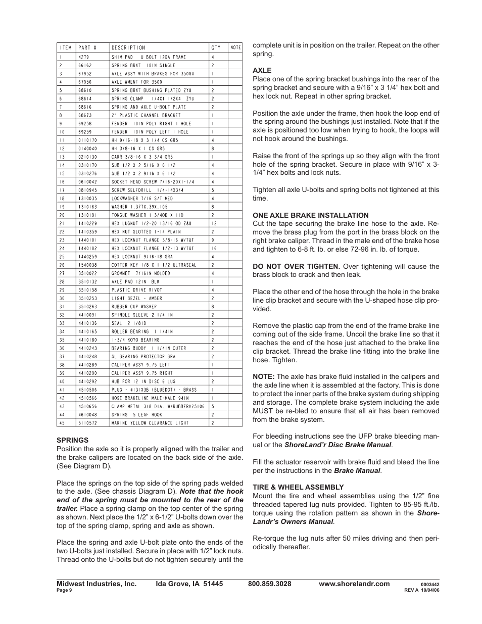 ShoreLand'r SLR34BLW V.2 User Manual | Page 9 / 12