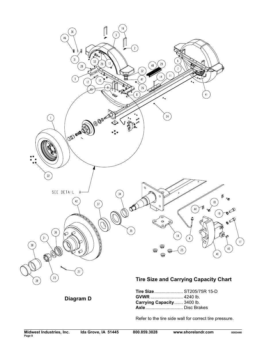Tire size and carrying capacity chart, Diagram d | ShoreLand'r SLR34BXLW V.2 User Manual | Page 8 / 10