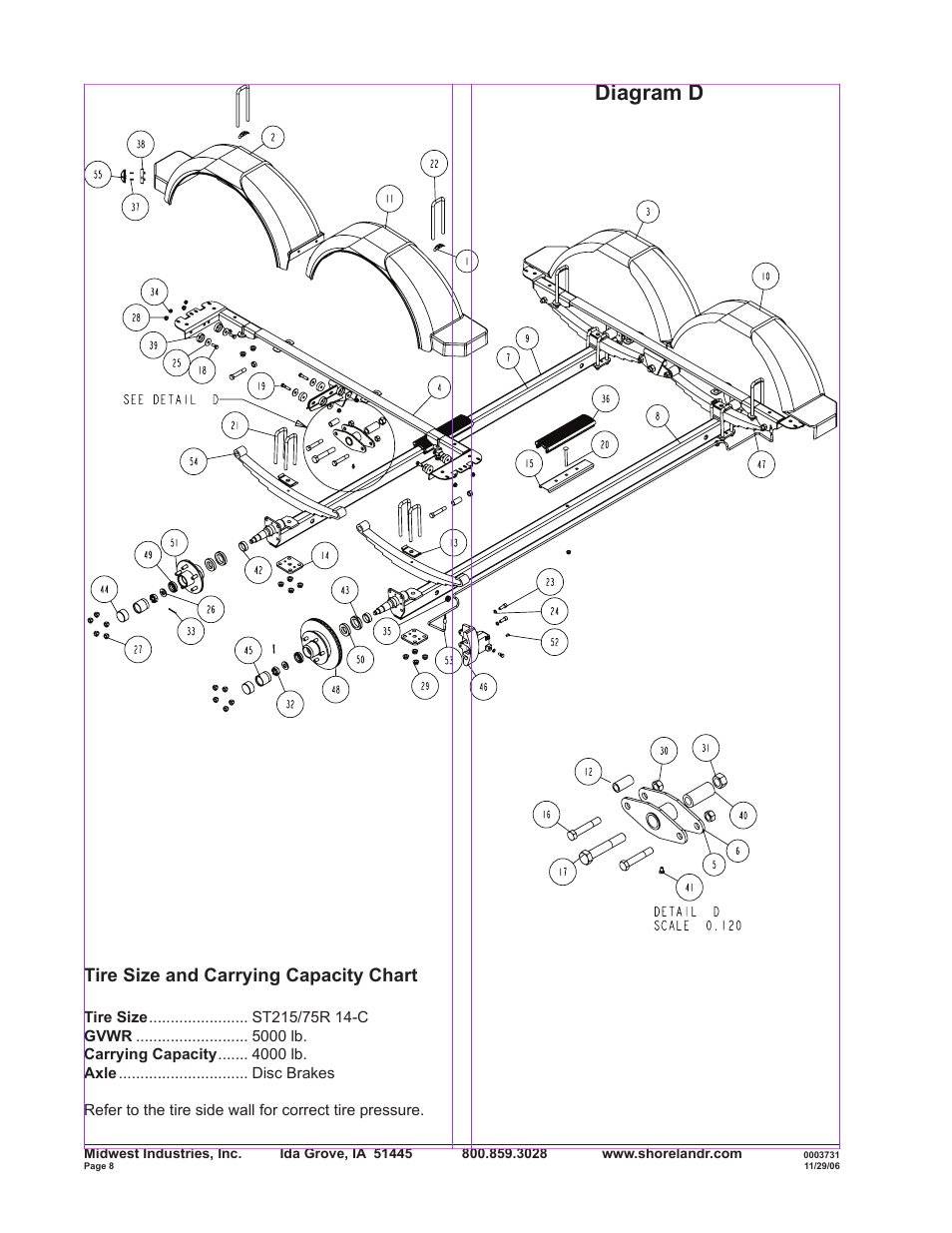 Diagram d, Tire size and carrying capacity chart | ShoreLand'r SLR40TABLW User Manual | Page 8 / 14