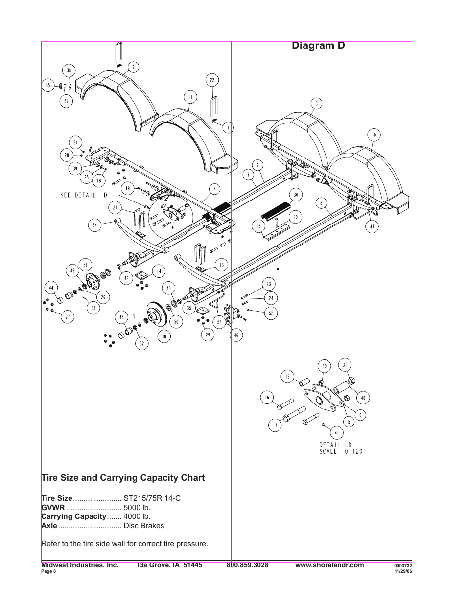 Diagram d, Tire size and carrying capacity chart | ShoreLand'r SLR40TABXLW User Manual | Page 8 / 14