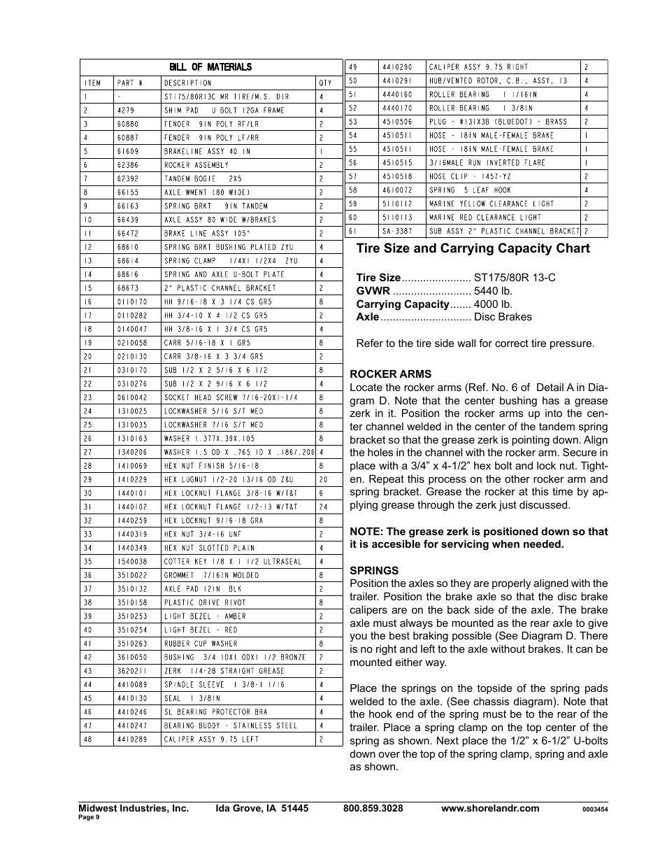 ShoreLand'r SLR40TBBLW V.1 User Manual | Page 9 / 12