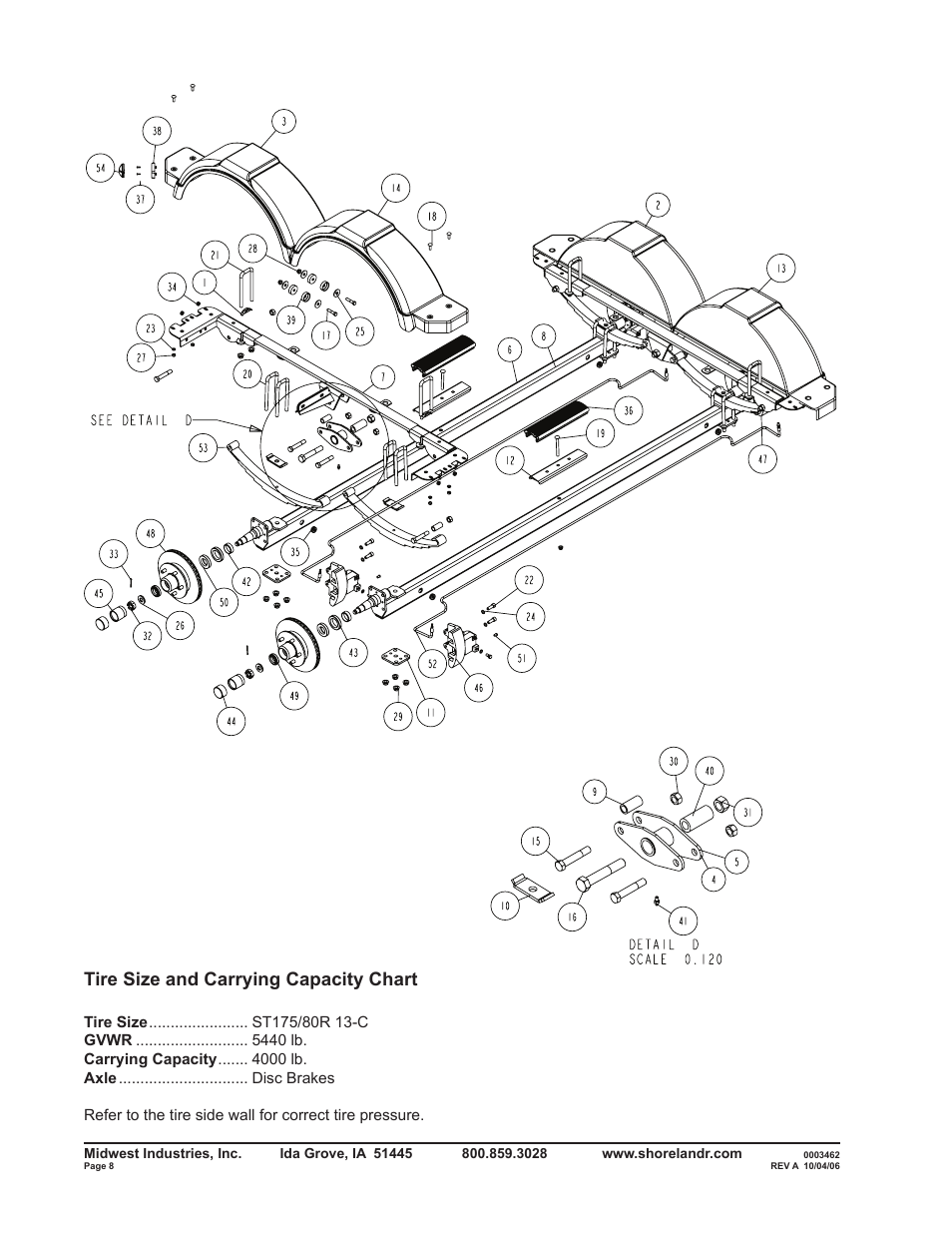 Tire size and carrying capacity chart | ShoreLand'r SLR40TBBXLW V.1 User Manual | Page 8 / 14