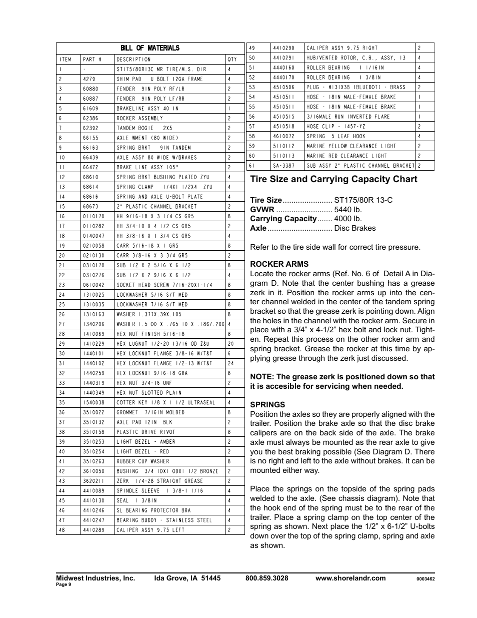 ShoreLand'r SLR40TBBXLW V.2 User Manual | Page 9 / 12