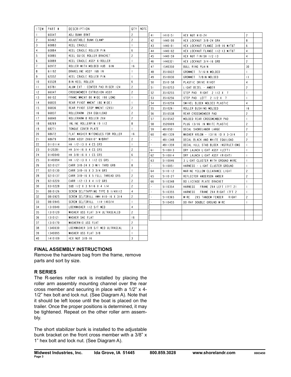 ShoreLand'r SLR40TBLW V.1 User Manual | Page 3 / 12