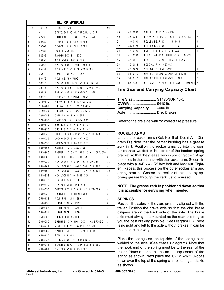 ShoreLand'r SLR40TBLW V.1 User Manual | Page 9 / 12