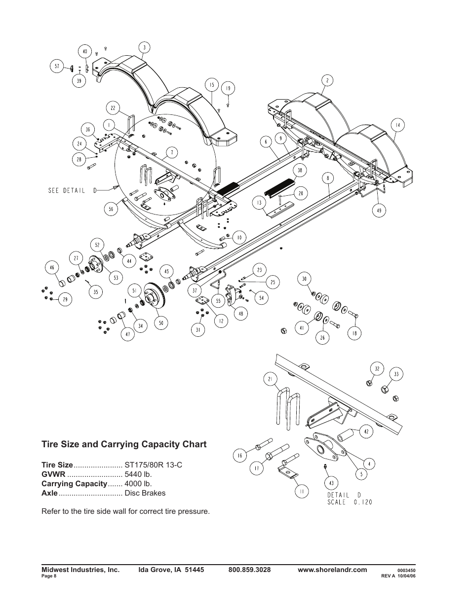 Tire size and carrying capacity chart | ShoreLand'r SLR40TBLW V.2 User Manual | Page 8 / 14