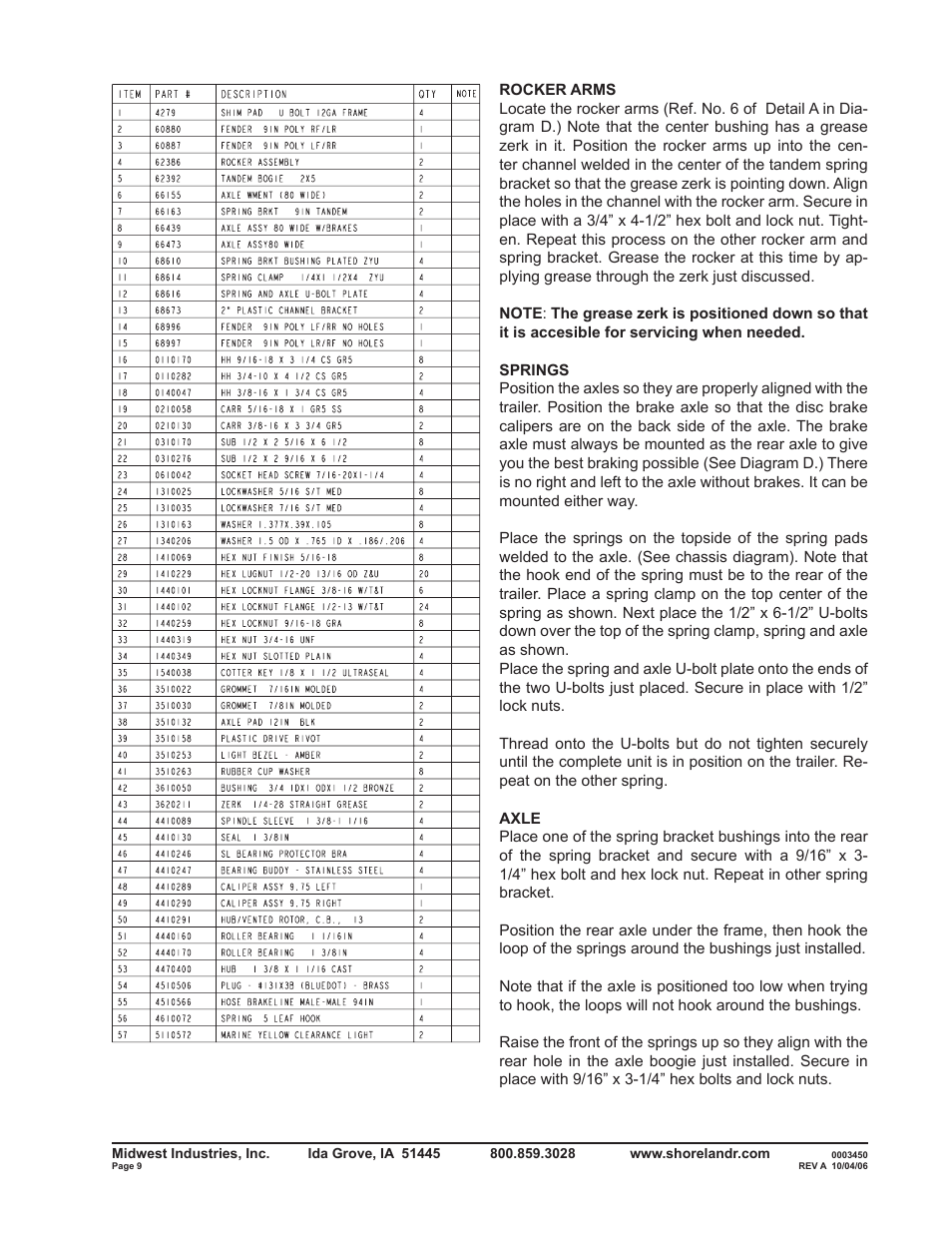 ShoreLand'r SLR40TBLW V.2 User Manual | Page 9 / 14