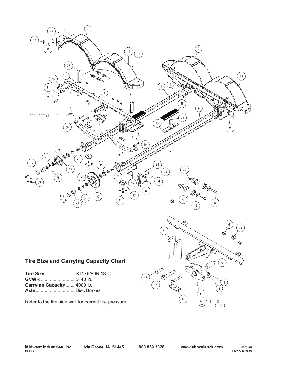 Tire size and carrying capacity chart | ShoreLand'r SLR40TBXLW V.1 User Manual | Page 8 / 14