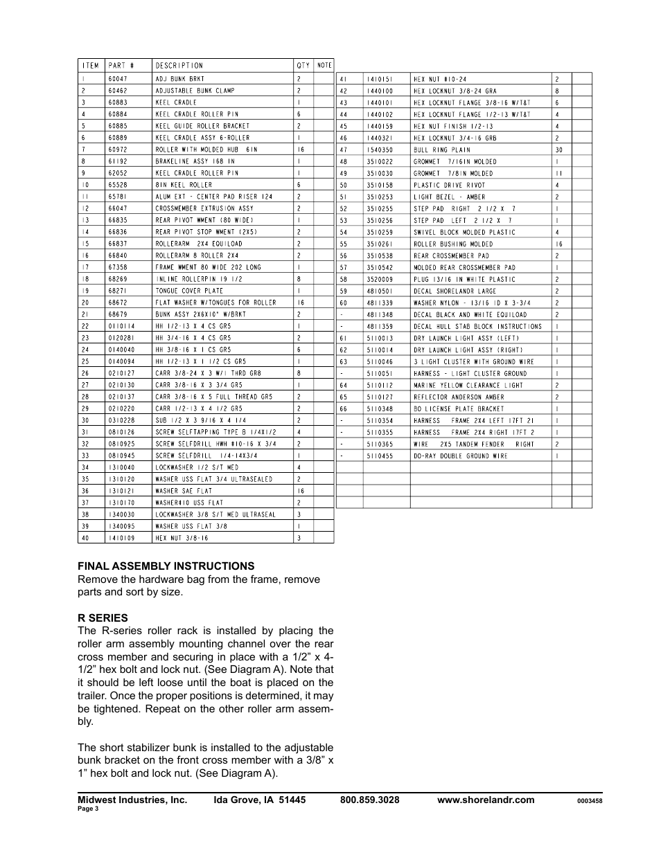 ShoreLand'r SLR40TBXLW V.2 User Manual | Page 3 / 12