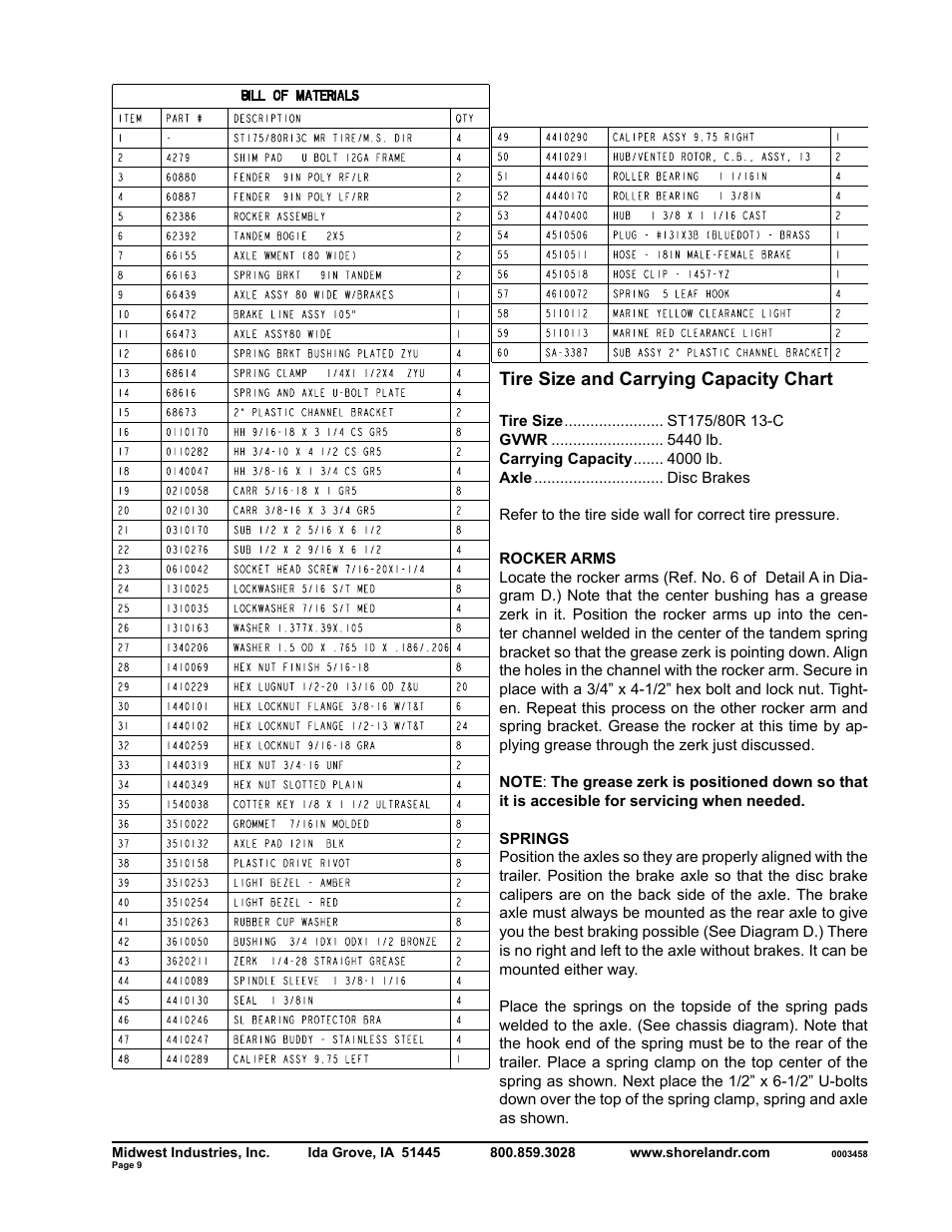 ShoreLand'r SLR40TBXLW V.2 User Manual | Page 9 / 12