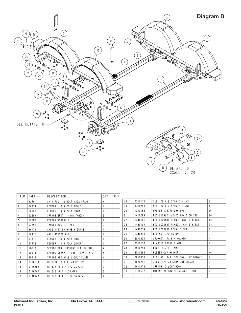 Diagram d | ShoreLand'r SLR46TABL User Manual | Page 8 / 14