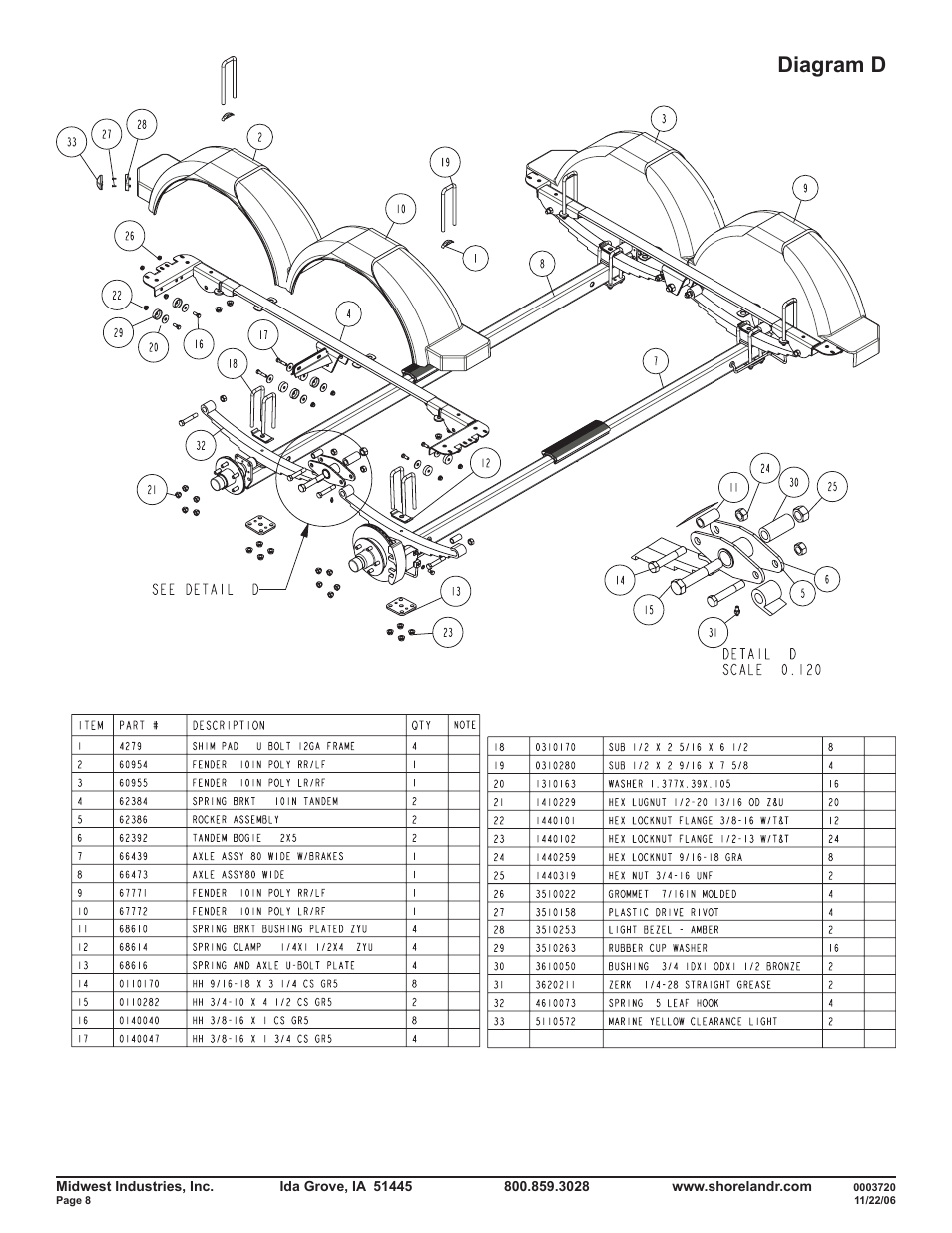Diagram d | ShoreLand'r SLR46TABS User Manual | Page 8 / 14