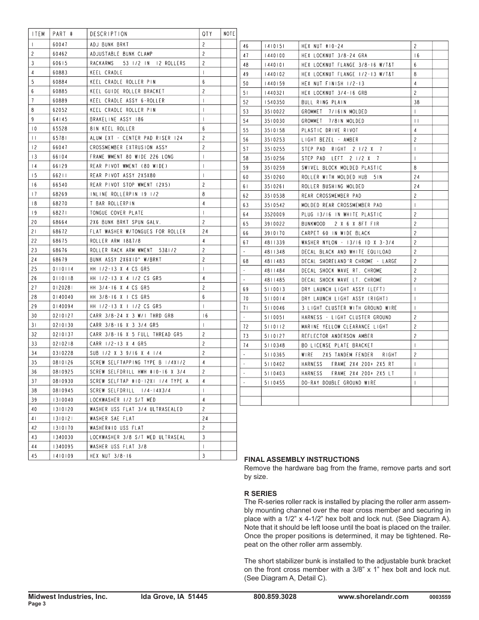 ShoreLand'r SLR46TBL V.1 User Manual | Page 3 / 10