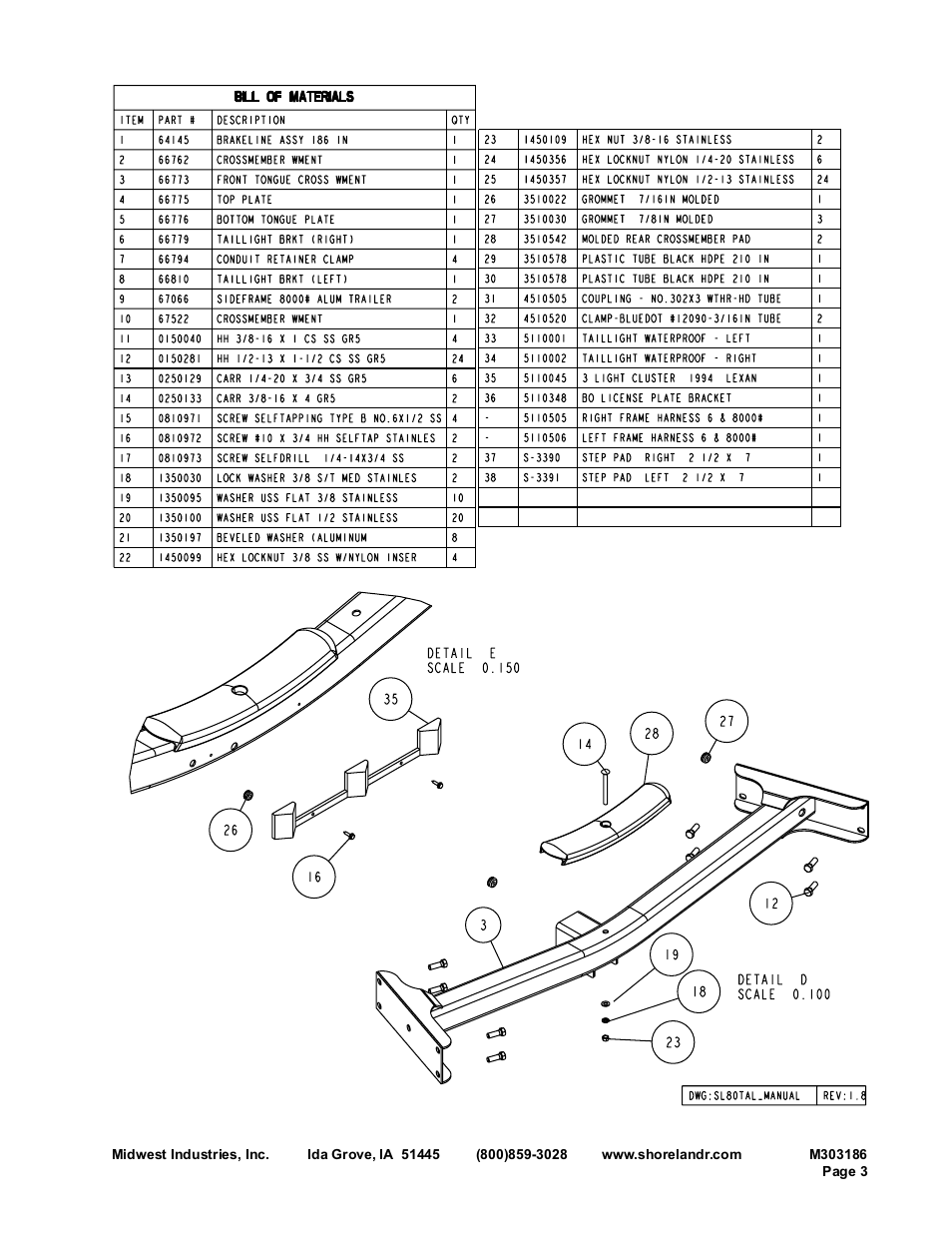 ShoreLand'r SLR83TAL User Manual | Page 3 / 16