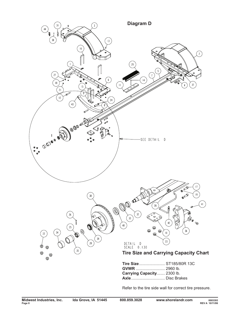 Tire size and carrying capacity chart, Diagram d | ShoreLand'r SLRB2313BL V.1 User Manual | Page 8 / 12