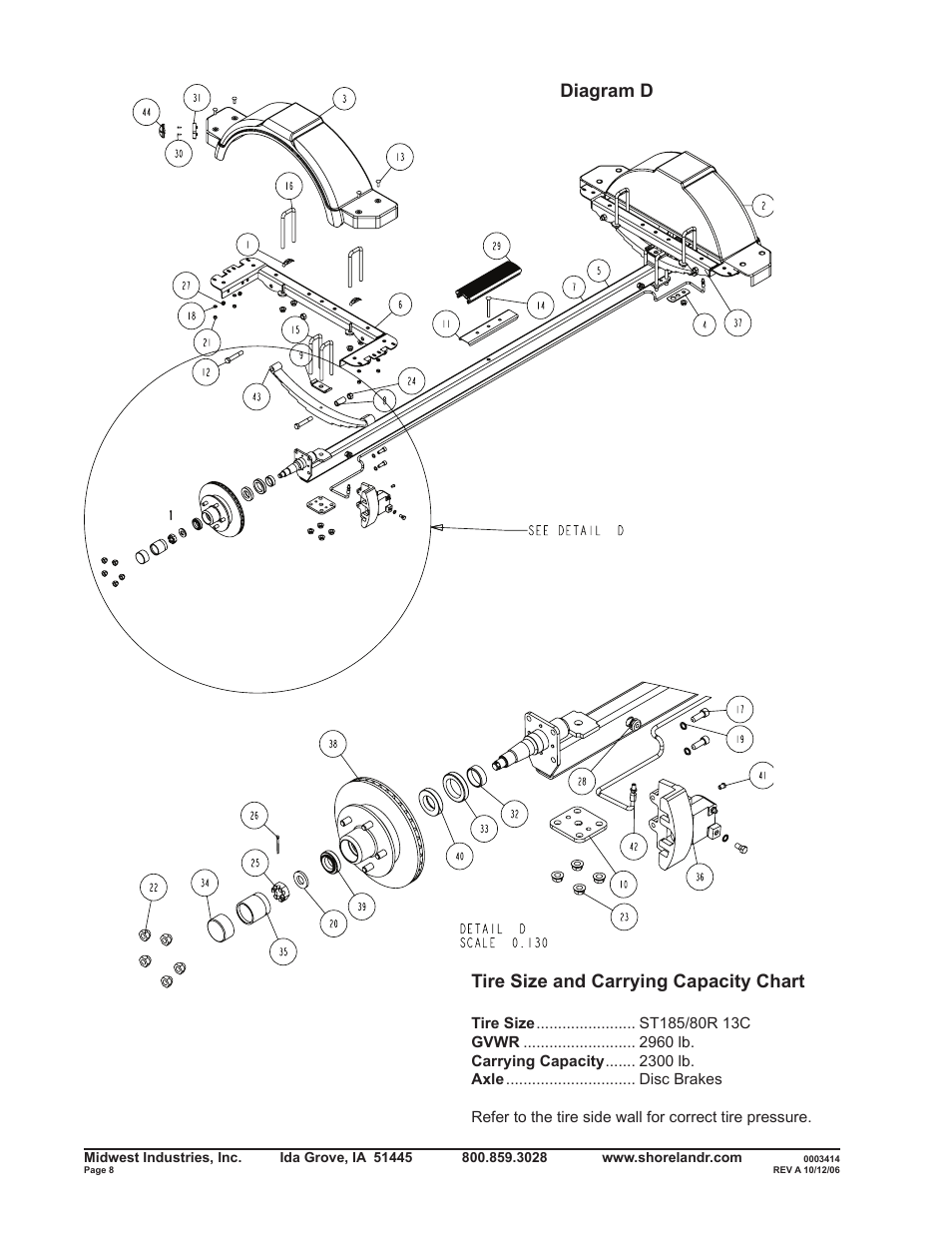 Tire size and carrying capacity chart, Diagram d | ShoreLand'r SLRB2313BLW V.1 User Manual | Page 8 / 12