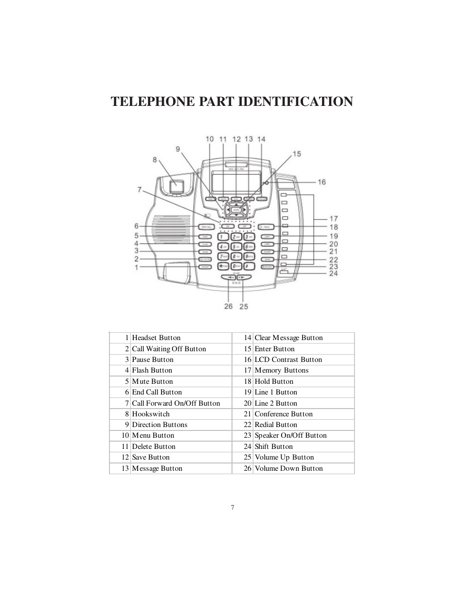 Telephone part identification | Cortelco 9225 User Manual | Page 7 / 24