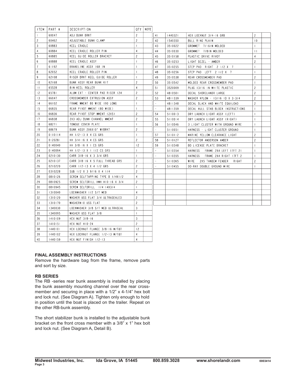 ShoreLand'r SLRB2313BLW V.2 User Manual | Page 3 / 10