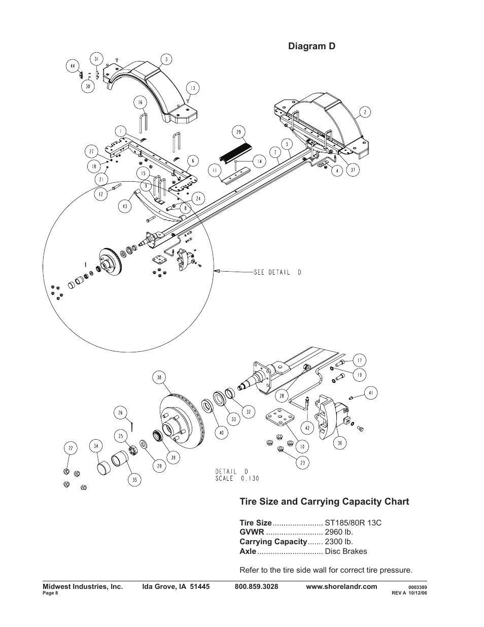 Tire size and carrying capacity chart, Diagram d | ShoreLand'r SLRB2313BS V.1 User Manual | Page 8 / 12