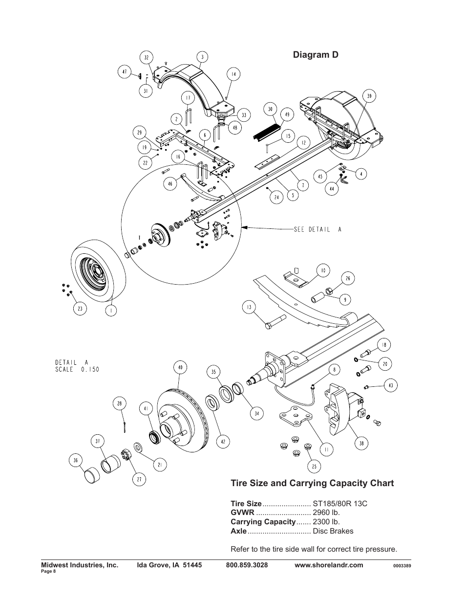 Tire size and carrying capacity chart, Diagram d | ShoreLand'r SLRB2313BS V.2 User Manual | Page 8 / 10