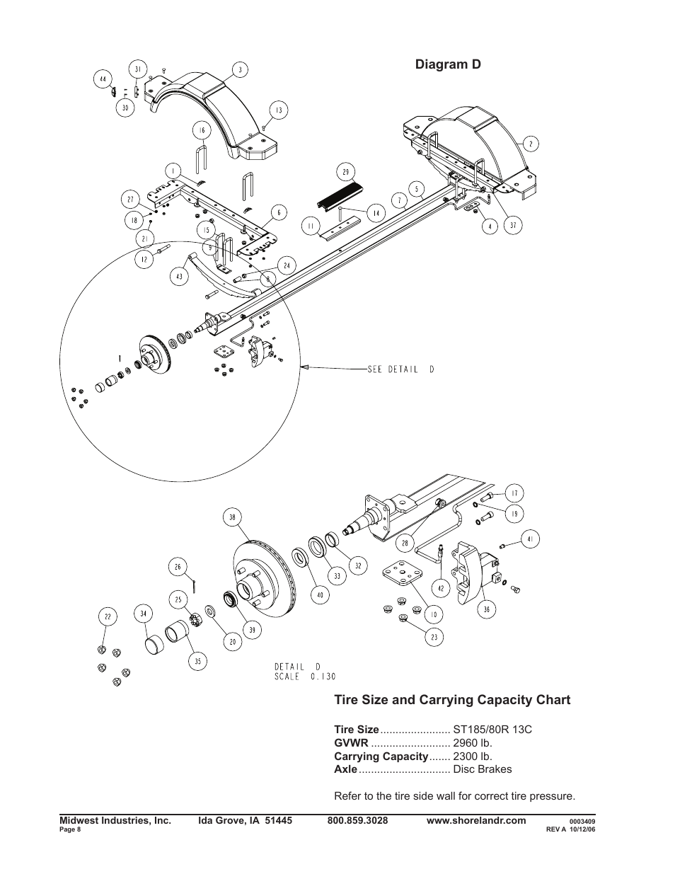 Tire size and carrying capacity chart, Diagram d | ShoreLand'r SLRB2313BSW V.1 User Manual | Page 8 / 12