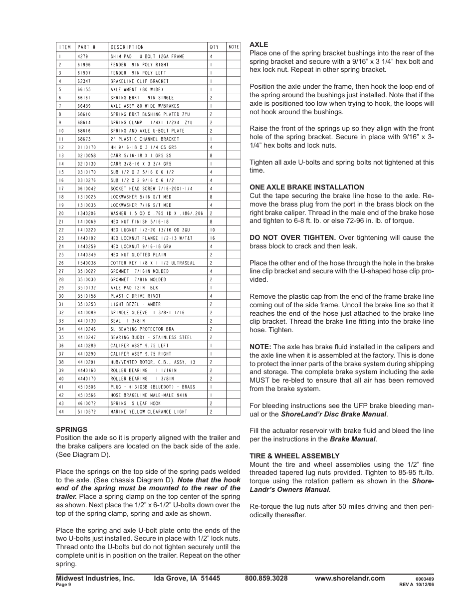 ShoreLand'r SLRB2313BSW V.1 User Manual | Page 9 / 12