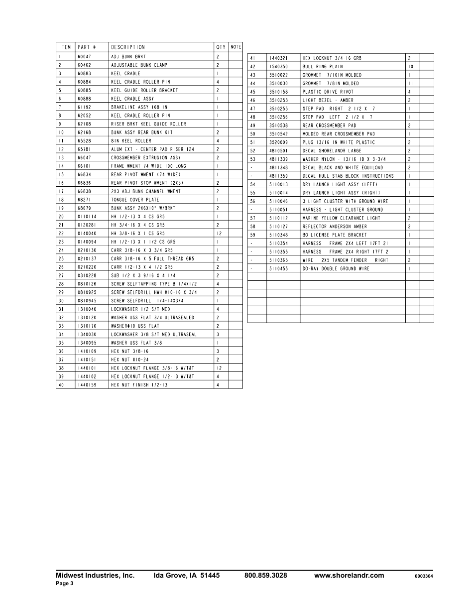 ShoreLand'r SLRB2314L User Manual | Page 3 / 10