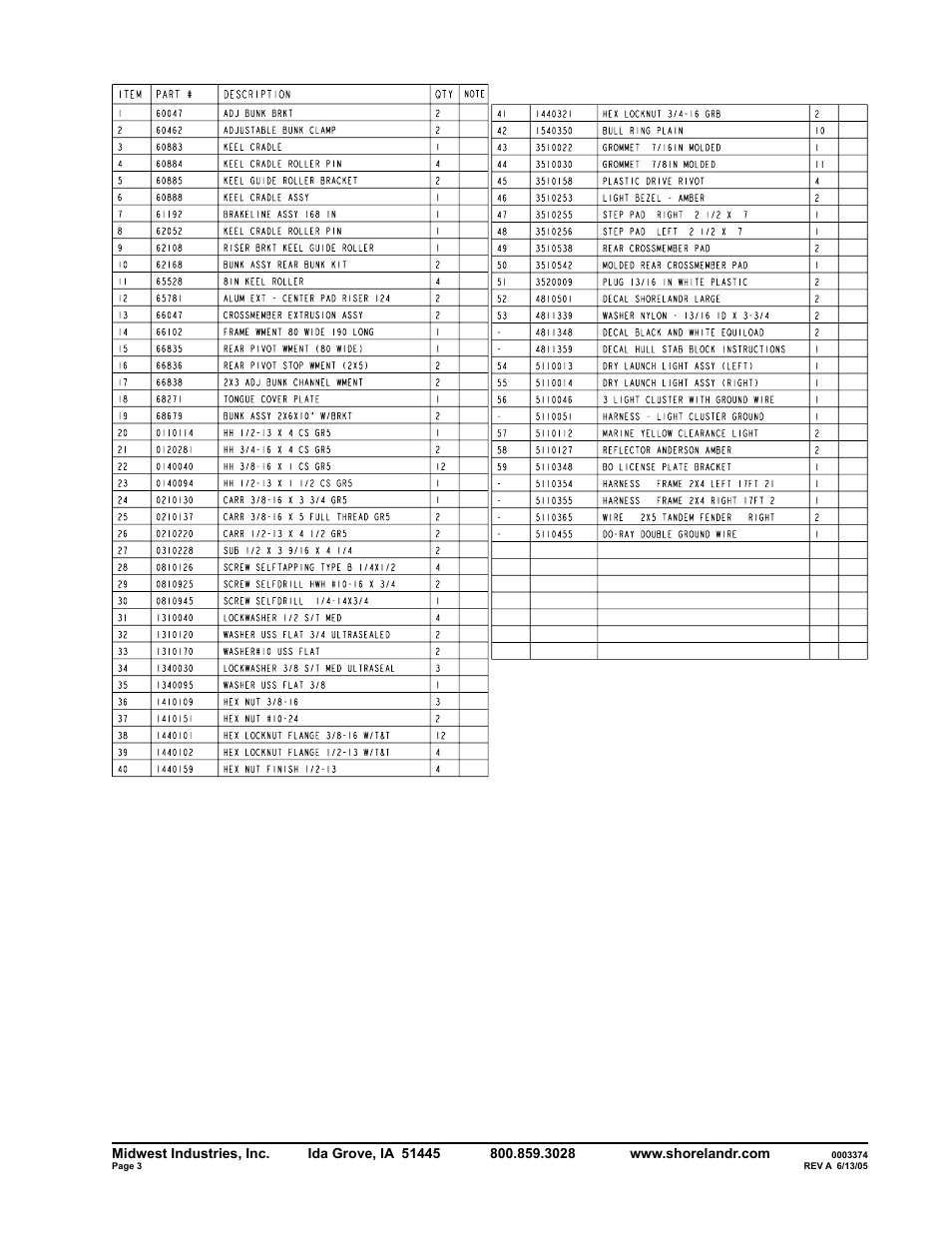 ShoreLand'r SLRB2314LW User Manual | Page 3 / 10