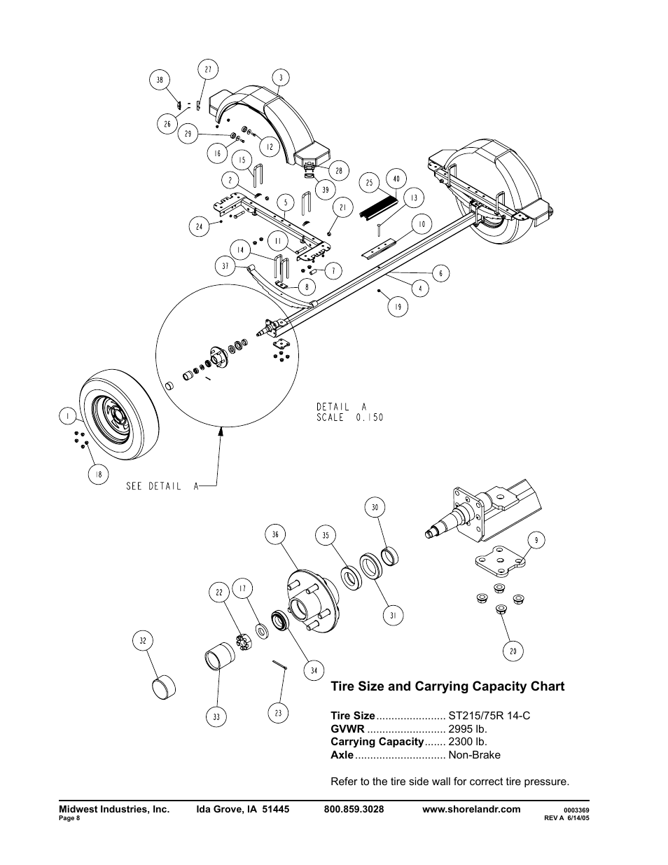 Tire size and carrying capacity chart | ShoreLand'r SLRB2314SW User Manual | Page 8 / 10