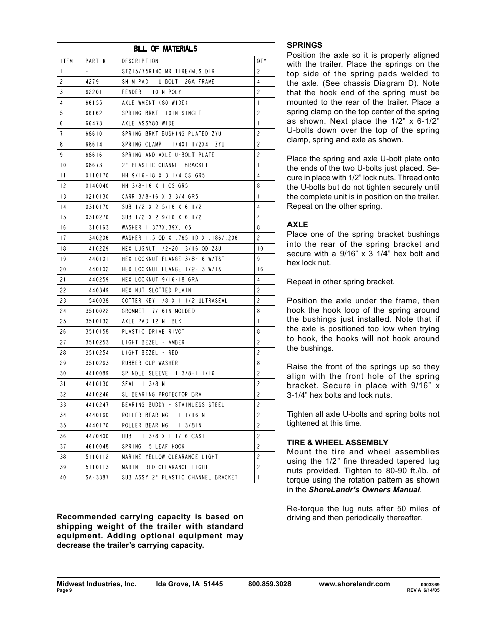 ShoreLand'r SLRB2314SW User Manual | Page 9 / 10