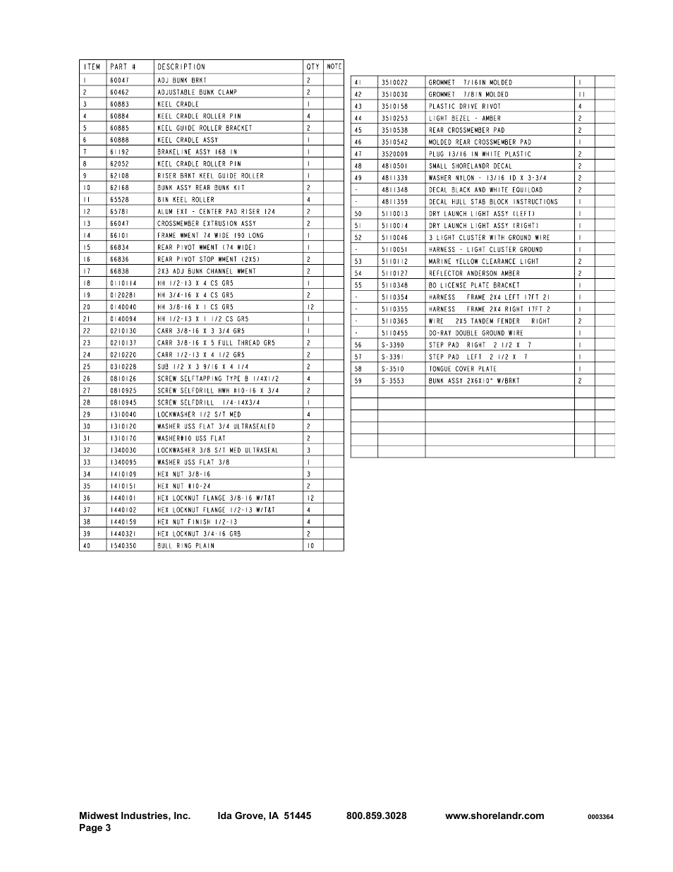 ShoreLand'r SLRB23L User Manual | Page 3 / 10