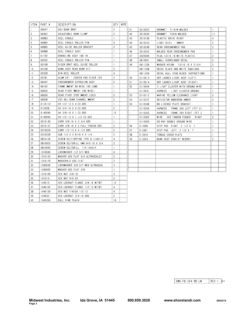 ShoreLand'r SLRB23LW User Manual | Page 3 / 10