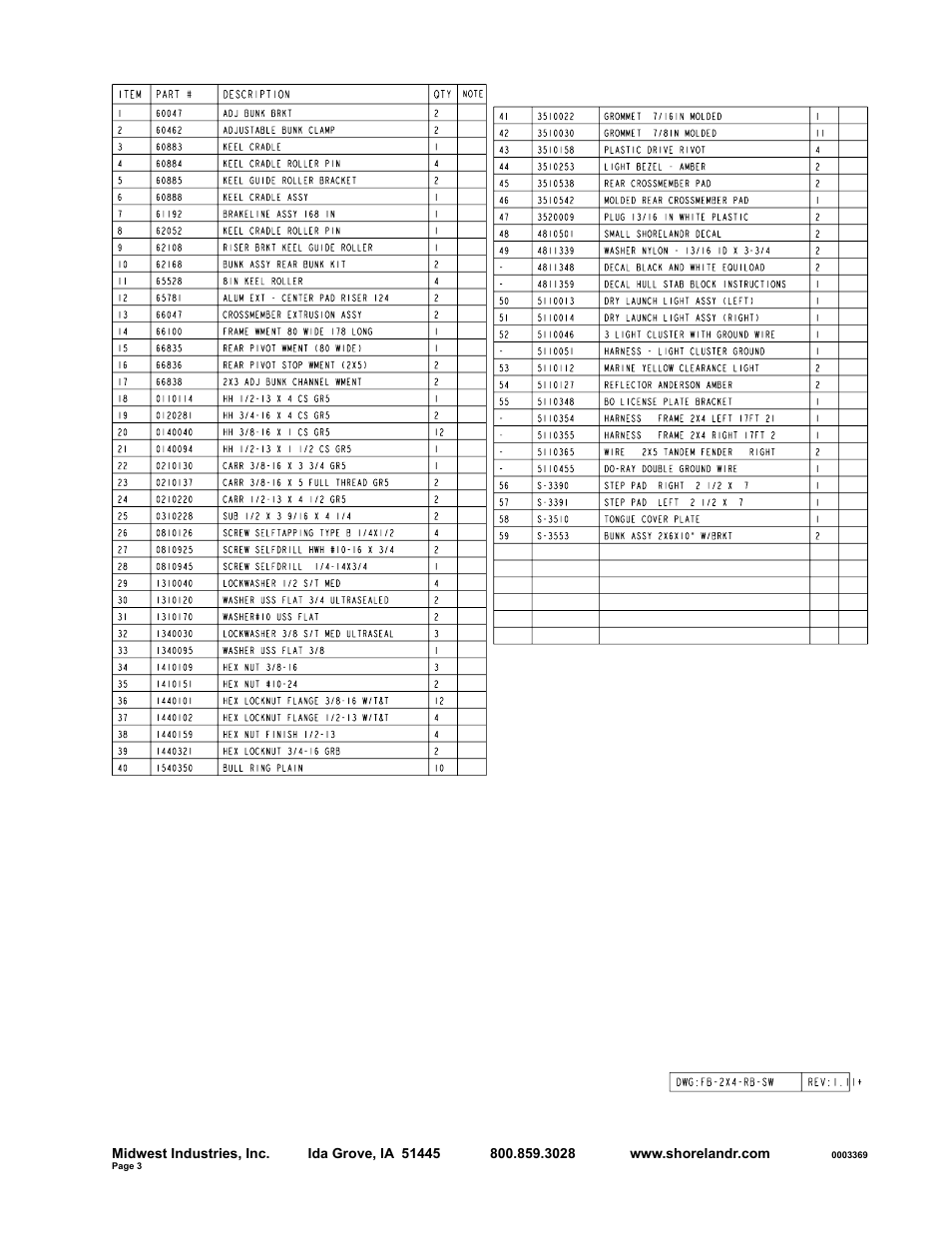 ShoreLand'r SLRB23SW User Manual | Page 3 / 10