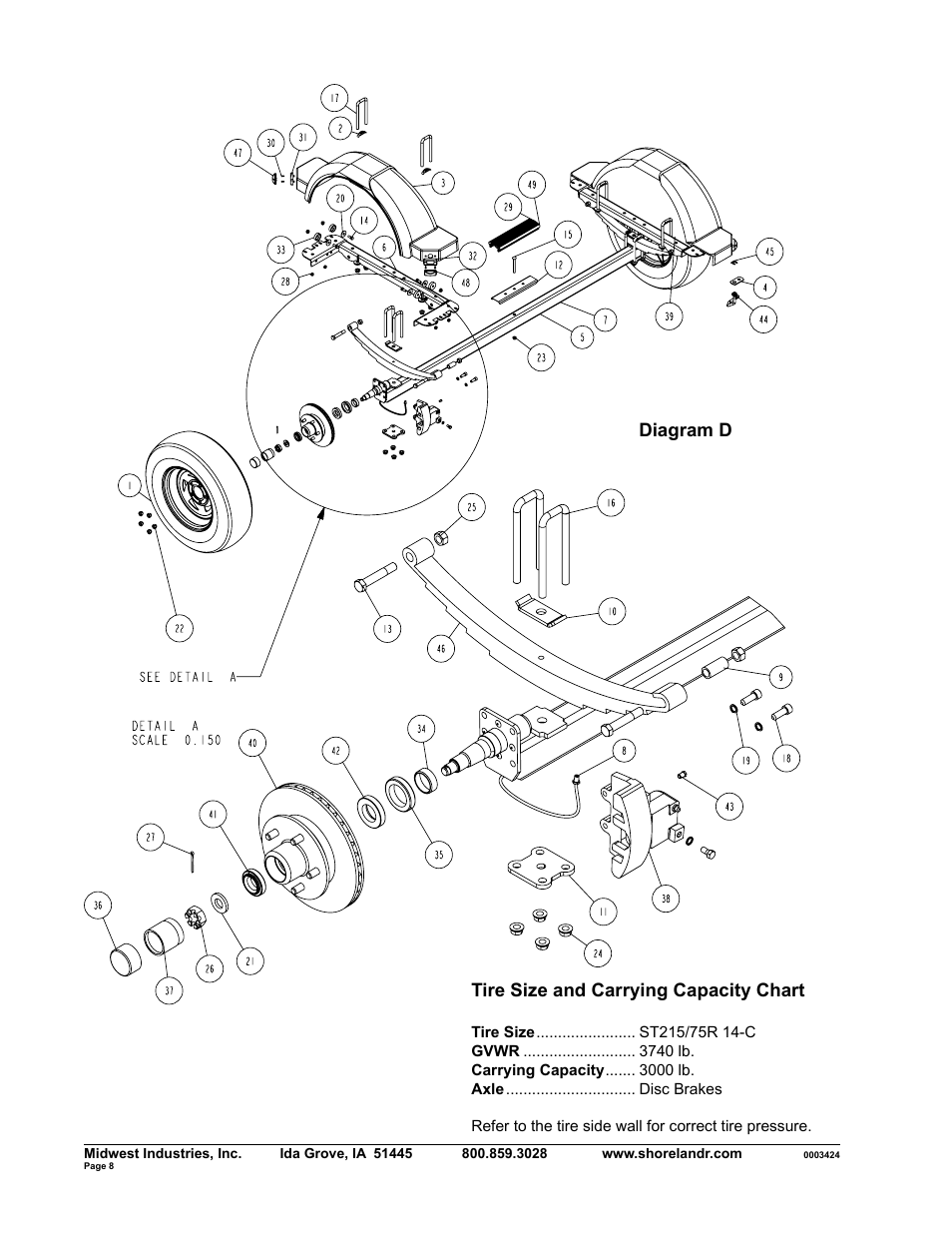 Tire size and carrying capacity chart, Diagram d | ShoreLand'r SLRB30BL V.1 User Manual | Page 8 / 10