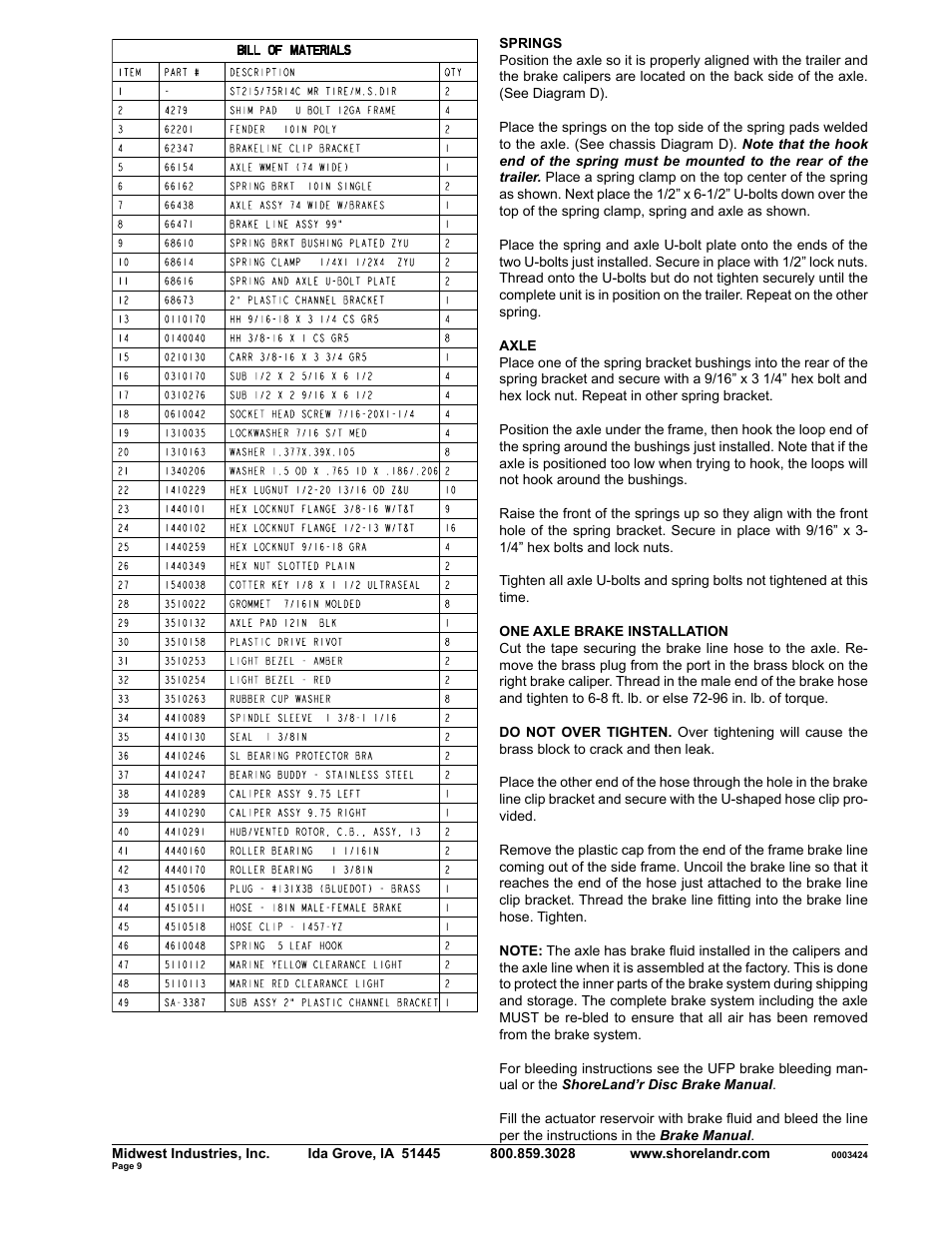 ShoreLand'r SLRB30BL V.1 User Manual | Page 9 / 10