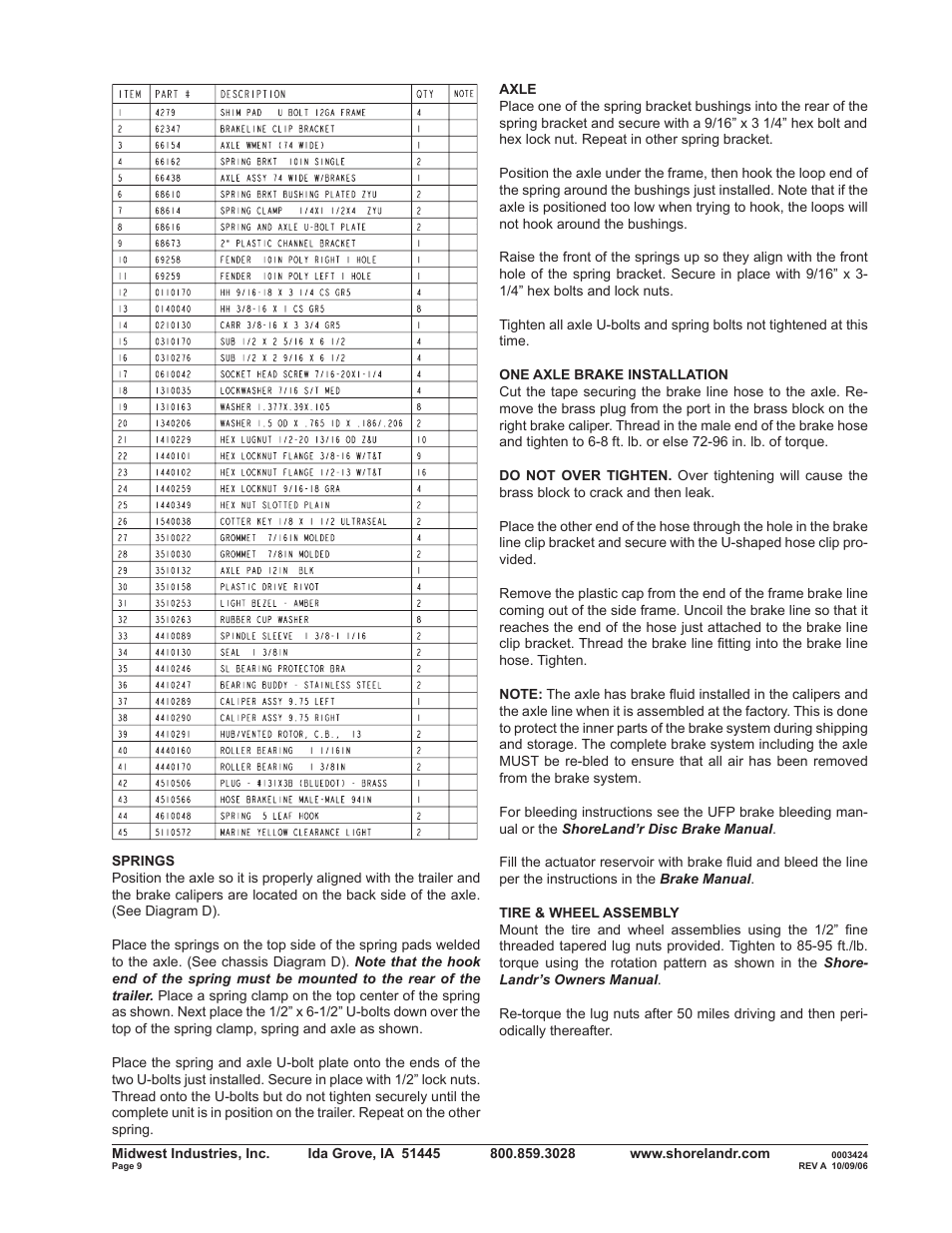 ShoreLand'r SLRB30BL V.2 User Manual | Page 9 / 12