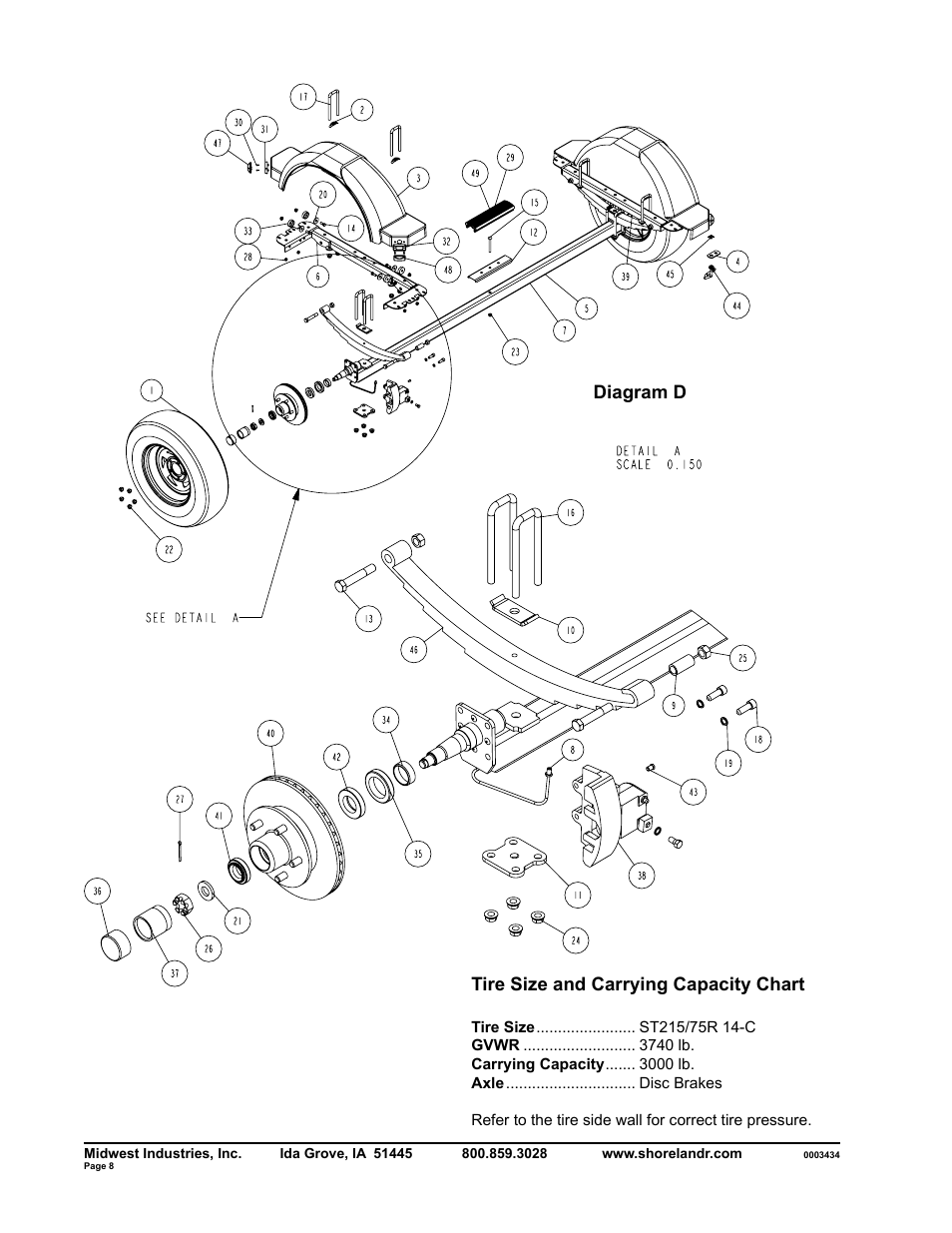 Tire size and carrying capacity chart, Diagram d | ShoreLand'r SLRB30BLW V.2 User Manual | Page 8 / 10