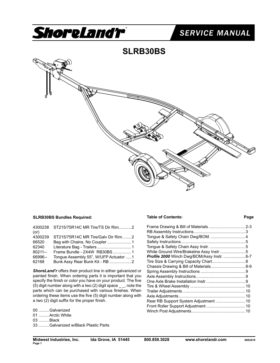 ShoreLand'r SLRB30BS V.1 User Manual | 10 pages