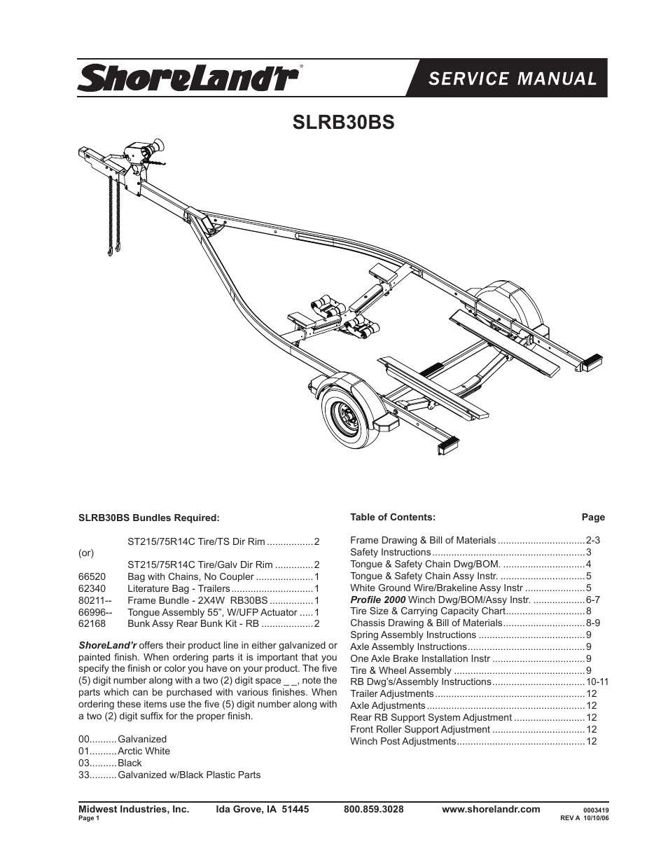 ShoreLand'r SLRB30BS V.2 User Manual | 12 pages