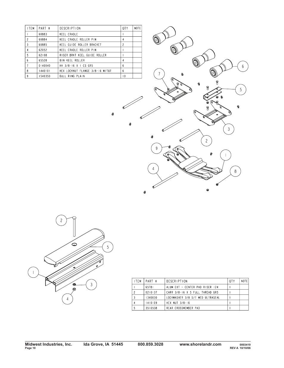ShoreLand'r SLRB30BS V.2 User Manual | Page 10 / 12