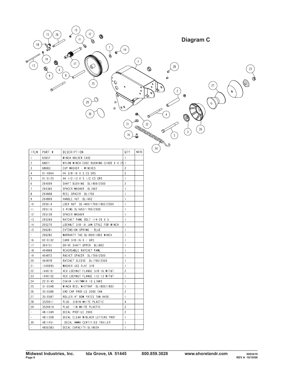 Diagram c | ShoreLand'r SLRB30BS V.2 User Manual | Page 6 / 12