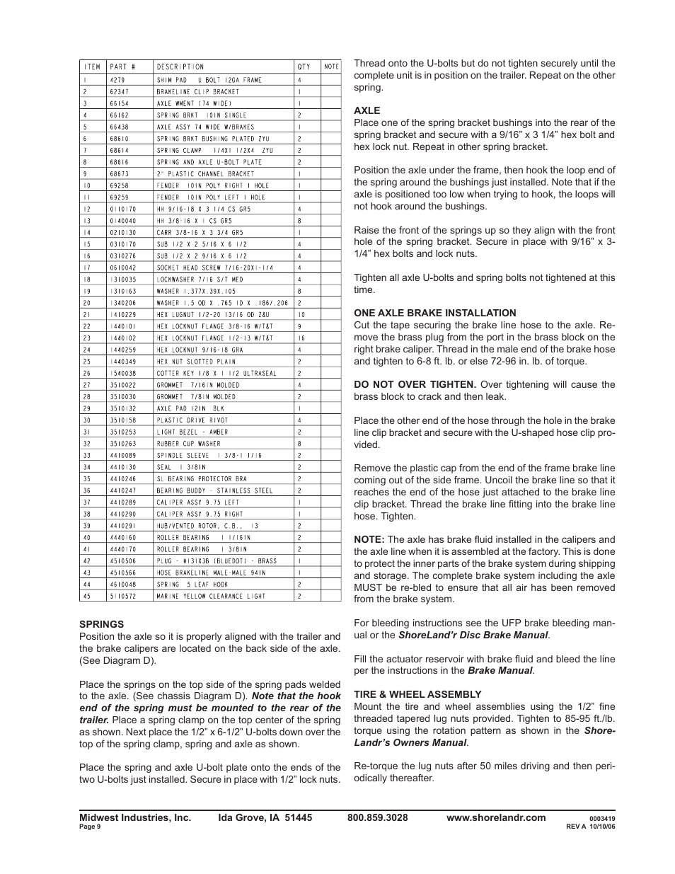 ShoreLand'r SLRB30BS V.2 User Manual | Page 9 / 12