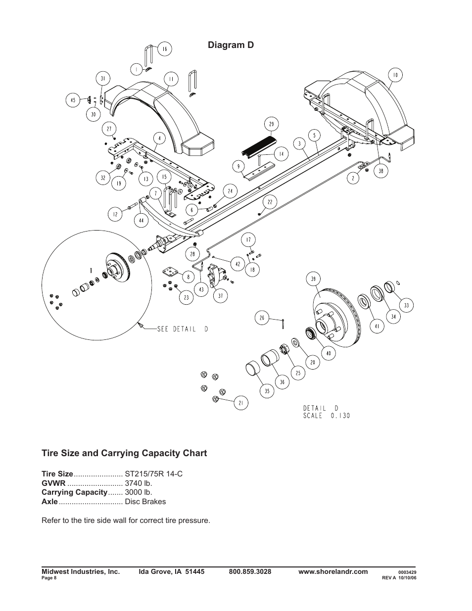 Tire size and carrying capacity chart, Diagram d | ShoreLand'r SLRB30BSW V.1 User Manual | Page 8 / 12