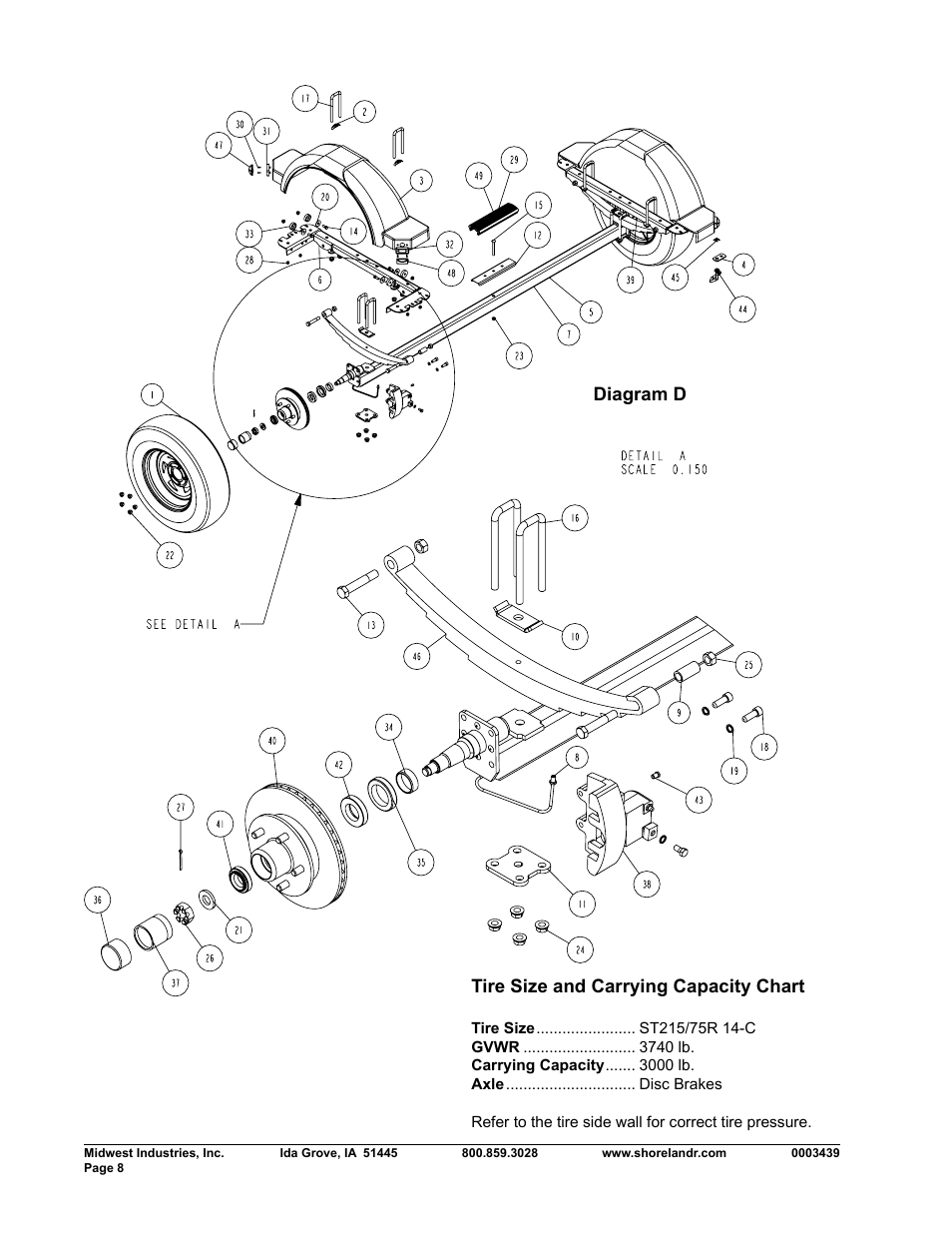 Tire size and carrying capacity chart, Diagram d | ShoreLand'r SLRB30BXLW V.1 User Manual | Page 8 / 10