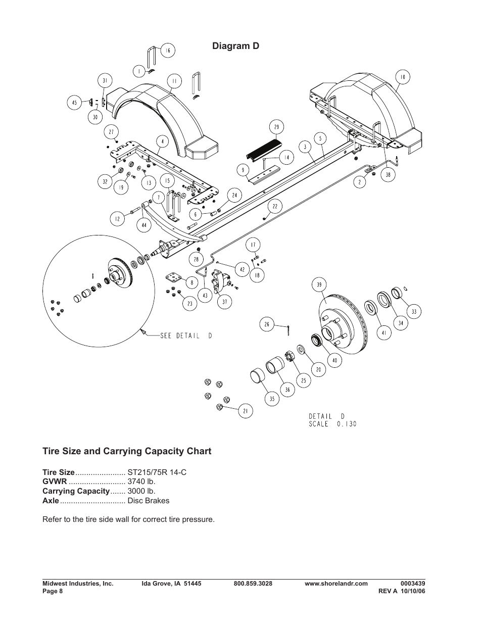 Tire size and carrying capacity chart, Diagram d | ShoreLand'r SLRB30BXLW V.2 User Manual | Page 8 / 12
